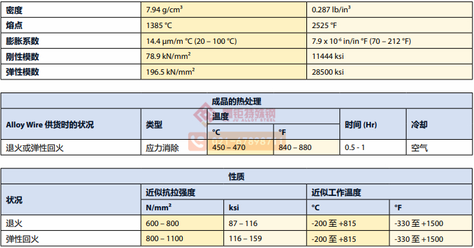 INCOLOY 800二.jpg